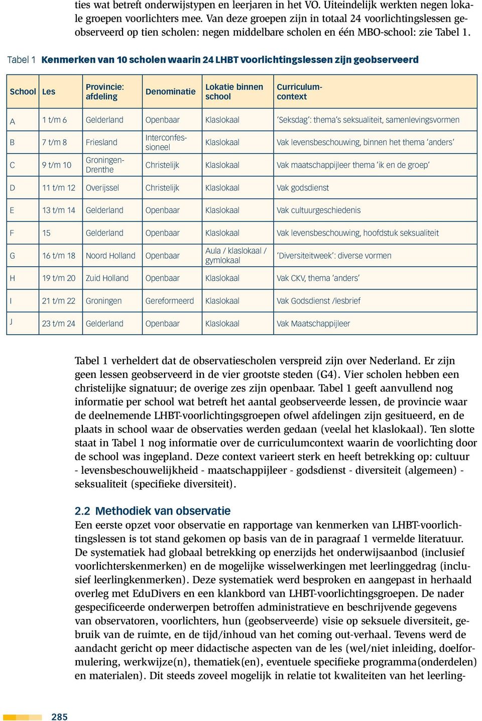 Tabel 1 Kenmerken van 10 scholen waarin 24 LHBT voorlichtingslessen zijn geobserveerd School Les Provincie: afdeling Denominatie Lokatie binnen school Curriculumcontext A 1 t/m 6 Gelderland Openbaar