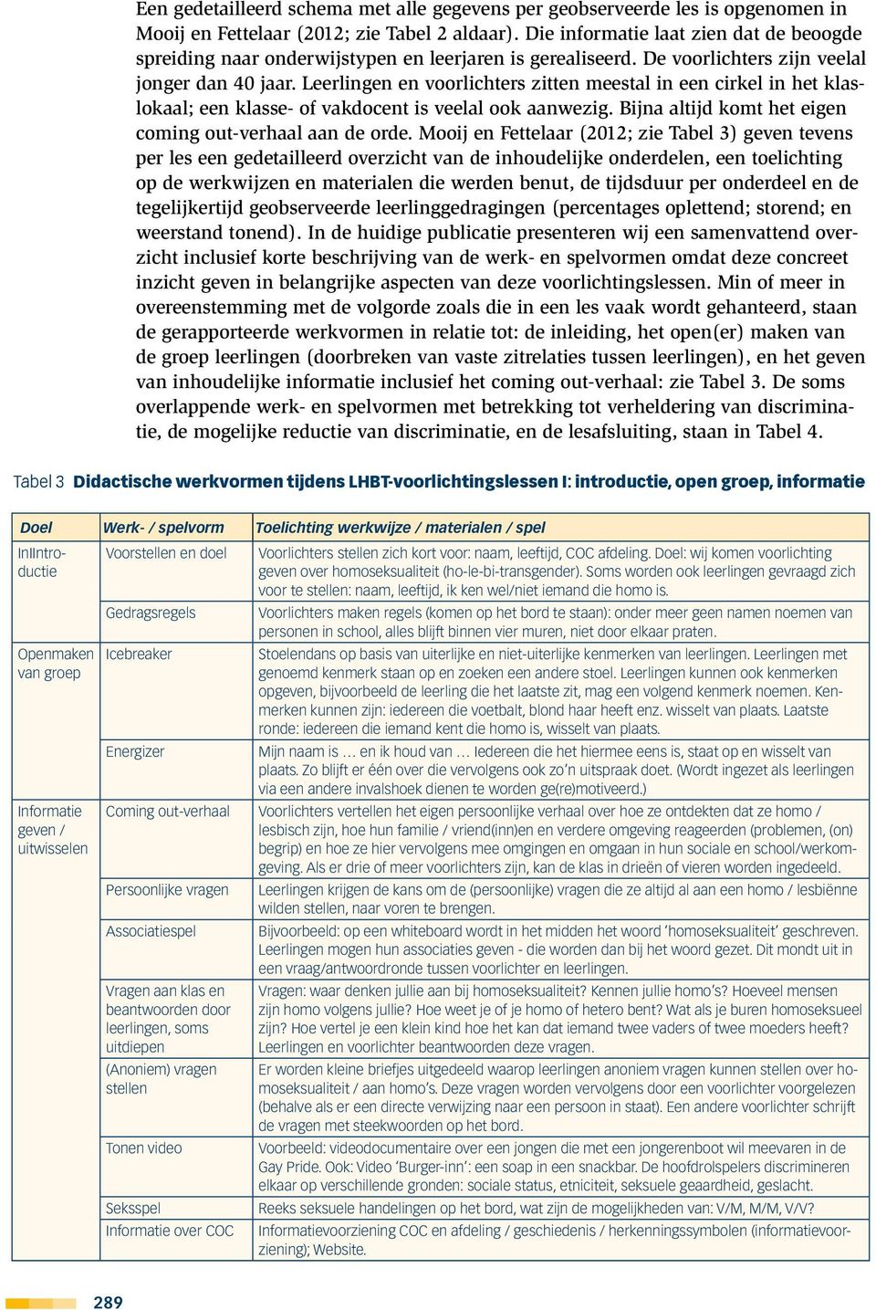 Leerlingen en voorlichters zitten meestal in een cirkel in het klaslokaal; een klasse- of vakdocent is veelal ook aanwezig. Bijna altijd komt het eigen coming out-verhaal aan de orde.