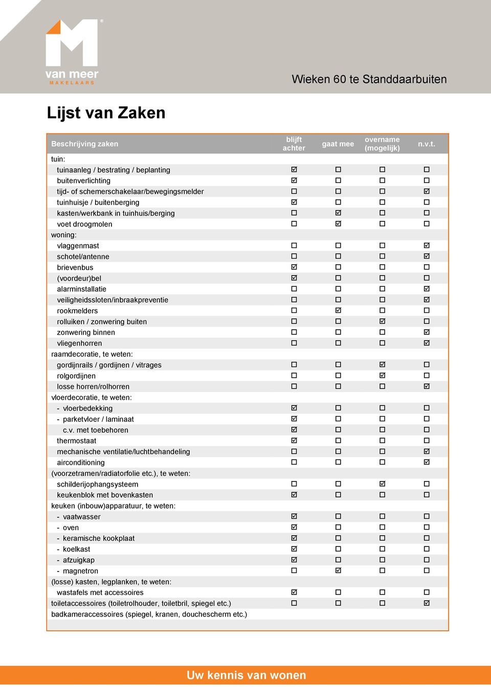 rolluiken / zonwering buiten zonwering binnen vliegenhorren raamdecoratie, te weten: gordijnrails / gordijnen / vitrages rolgordijnen losse horren/rolhorren vloerdecoratie, te weten: - vloerbedekking