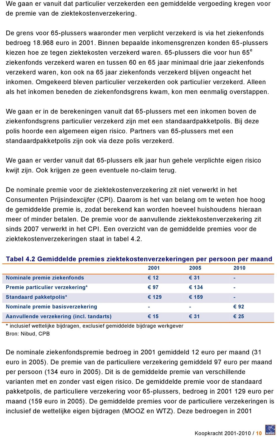 Binnen bepaalde inkomensgrenzen konden 65 -plussers kiezen hoe ze tegen ziektekosten verzekerd waren.