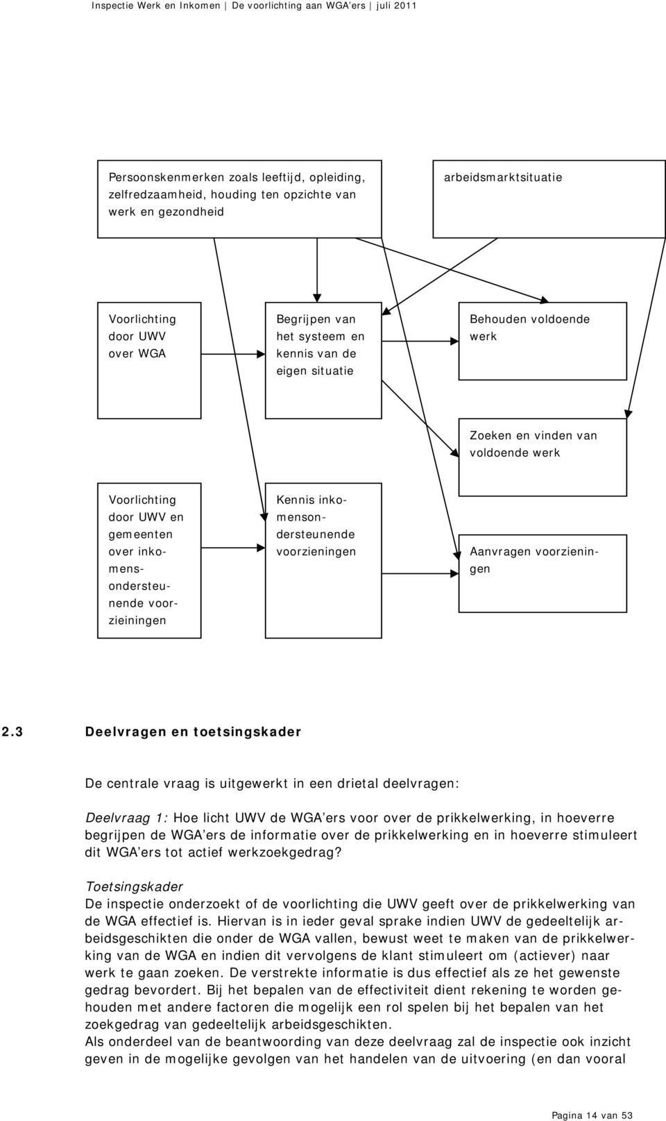 Aanvragen voorzieningen 2.