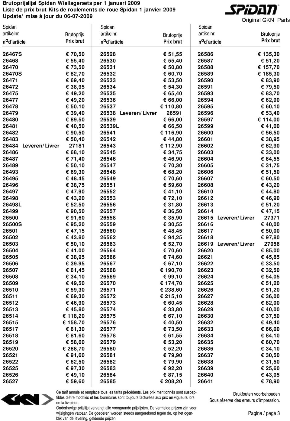 26498L 52,50 26499 90,50 26500 91,60 26500S 95,20 26501 47,15 26502 43,80 26503 50,10 26504 41,00 26505 38,95 26506 39,95 26507 61,45 26508 34,10 26509 49,50 26510 59,30 26511 69,30 26512 46,90 26513