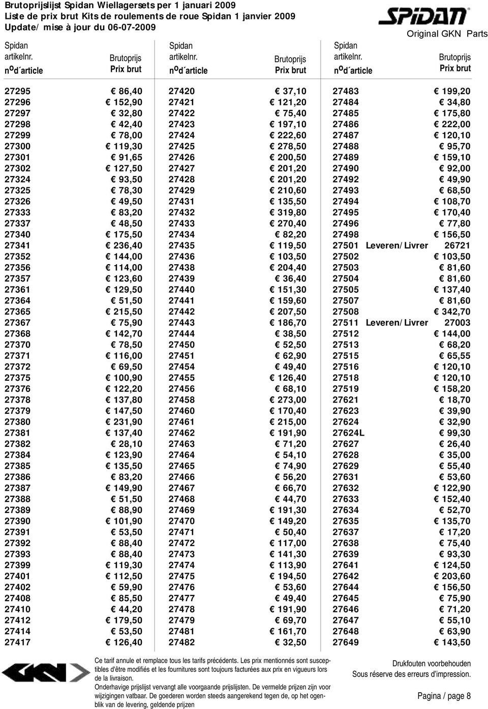 27371 116,00 27372 69,50 27375 100,90 27376 122,20 27378 137,80 27379 147,50 27380 231,90 27381 137,40 27382 28,10 27384 123,90 27385 135,50 27386 83,20 27387 149,90 27388 51,50 27389 88,90 27390