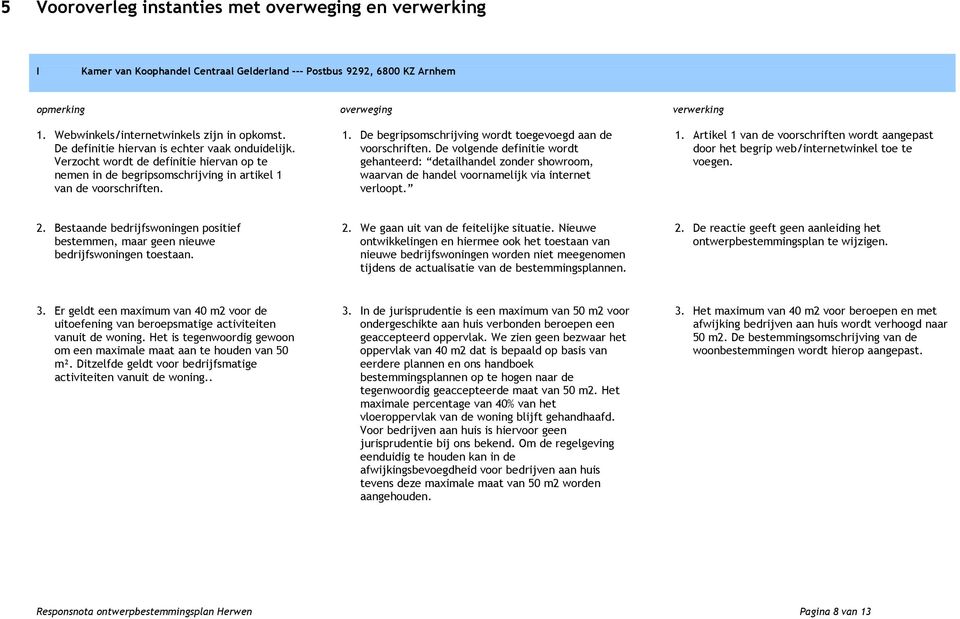 De volgende definitie wordt gehanteerd: detailhandel zonder showroom, waarvan de handel voornamelijk via internet verloopt. 1.