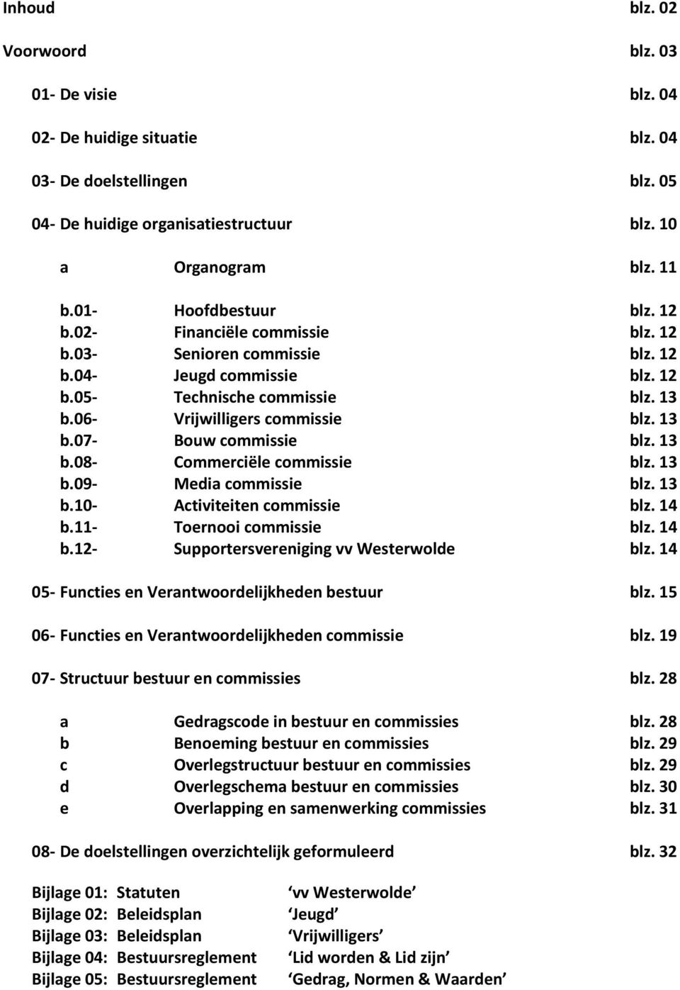 13 b.09 Media commissie blz. 13 b.10 Activiteiten commissie blz. 14 b.11 Toernooi commissie blz. 14 b.12 Supportersvereniging vv Westerwolde blz. 14 05 Functies en Verantwoordelijkheden bestuur blz.