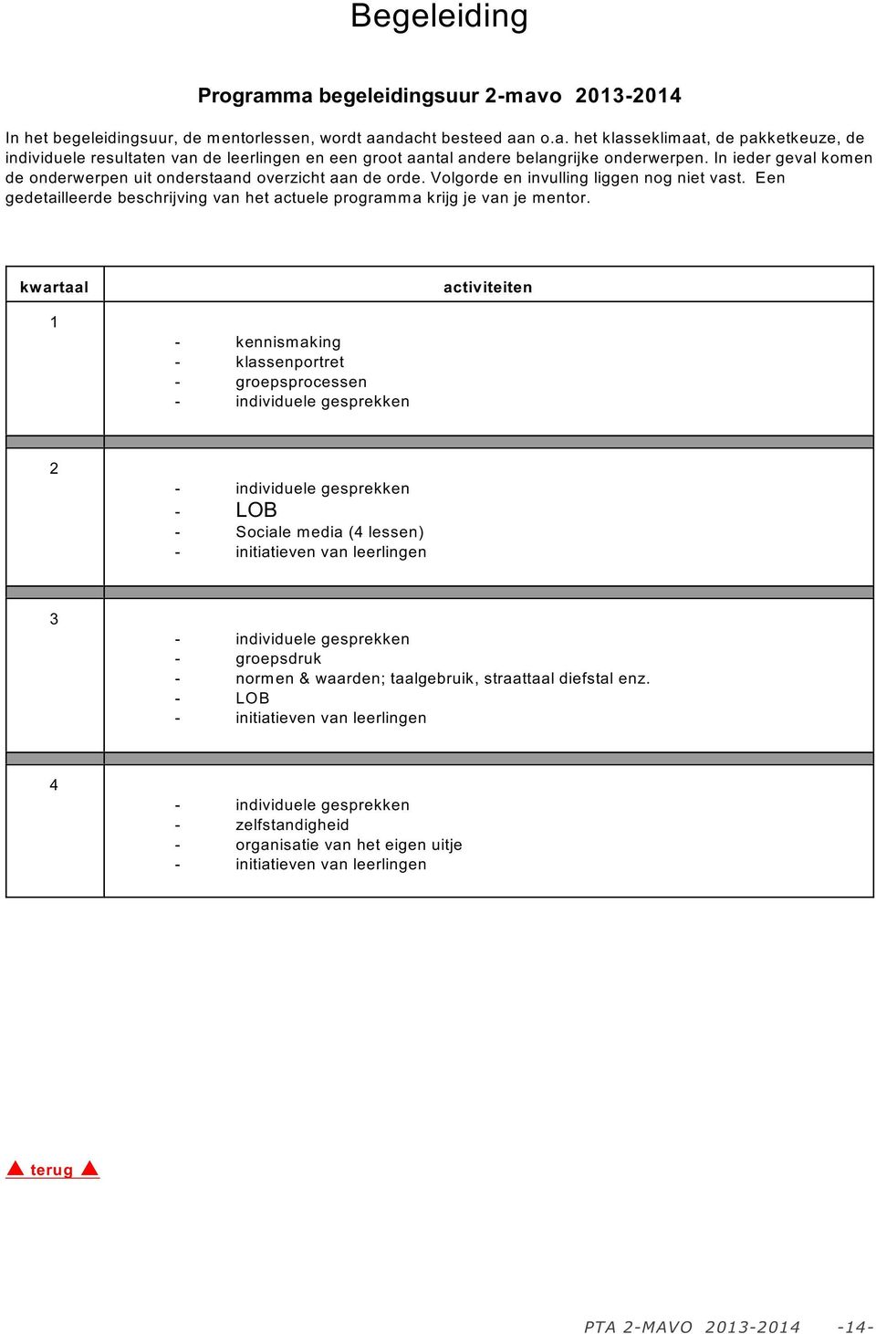 kwartaal activititn - knnism aking - klassnportrt - gropsprocssn - individul gsprkkn - individul gsprkkn - LOB - Social mdia (4 lssn) - initiativn van lrlingn - individul gsprkkn - gropsdruk -