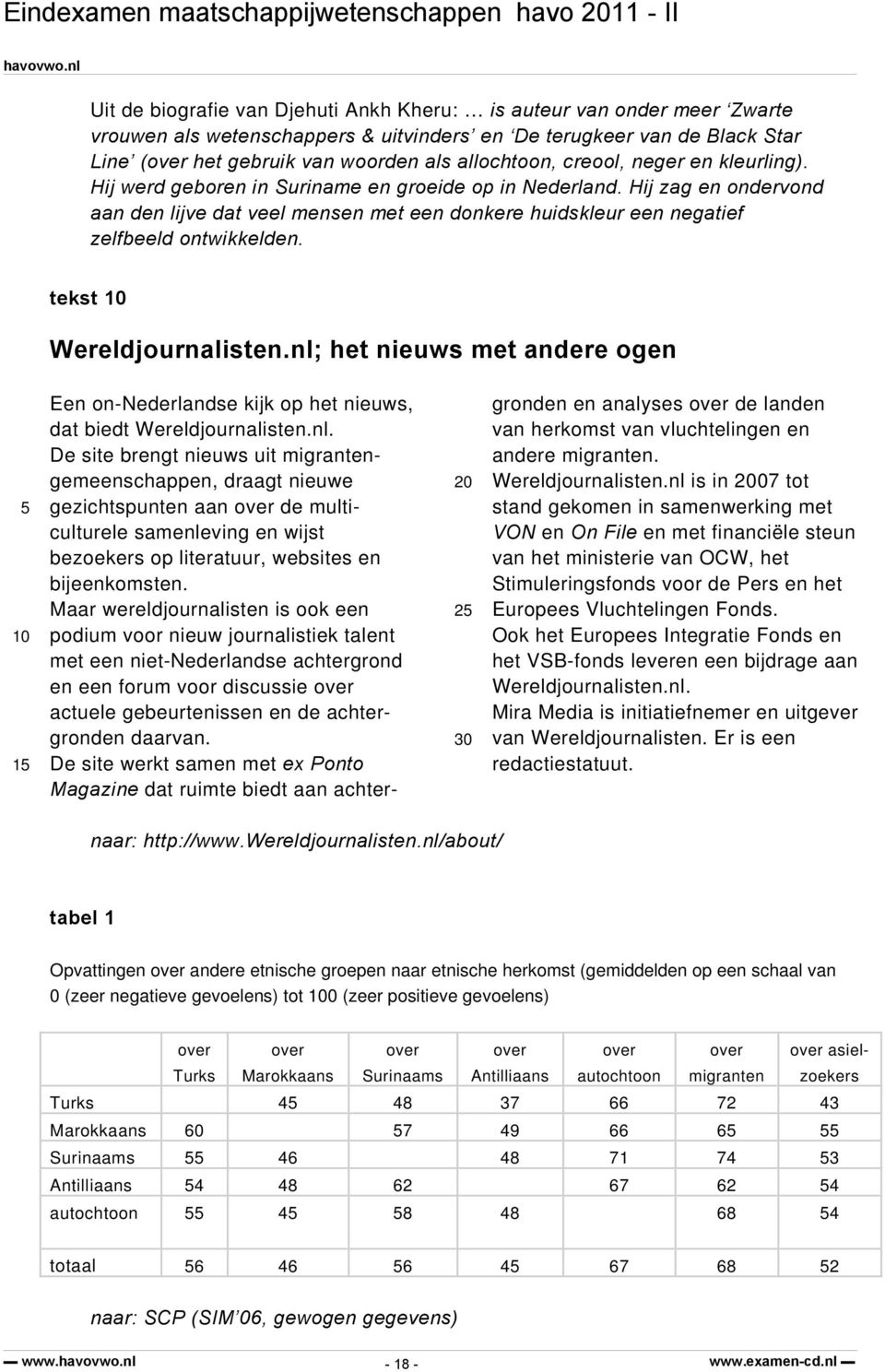 tekst Wereldjournalisten.nl;