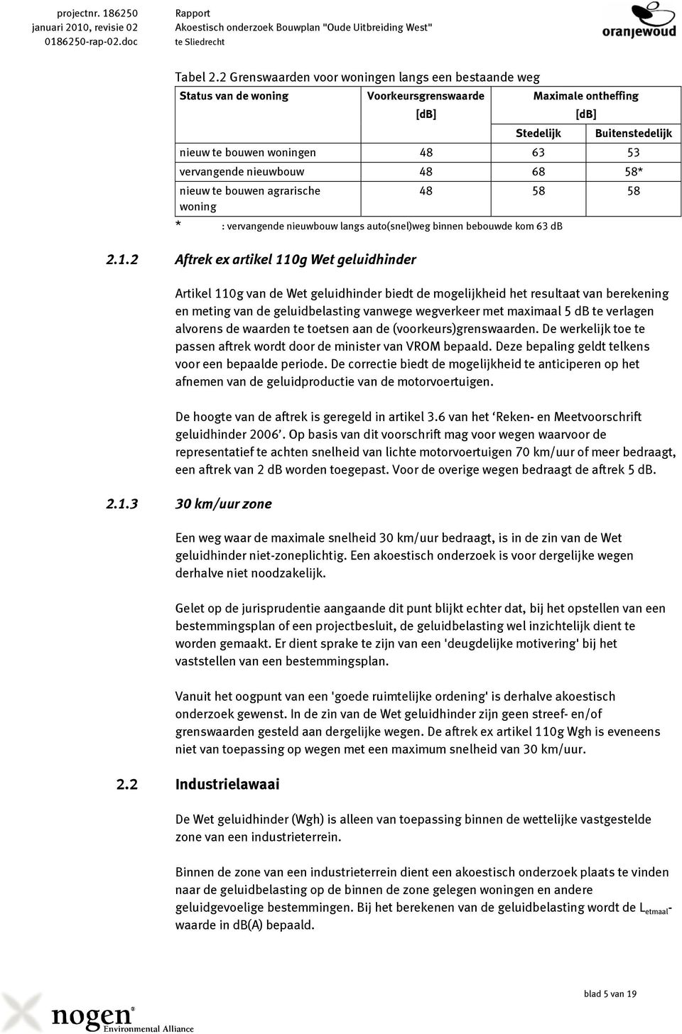 nieuwbouw 48 68 58* nieuw te bouwen agrarische woning 48 58 58 * : vervangende nieuwbouw langs auto(snel)weg binnen bebouwde kom 63 db 2.1.