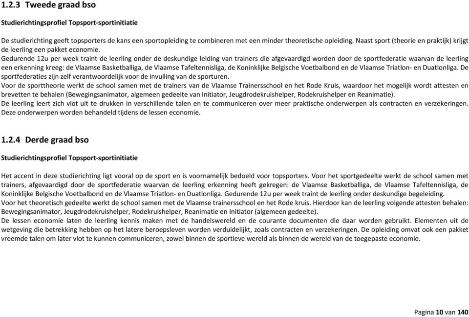 Gedurende 12u per week traint de leerling onder de deskundige leiding van trainers die afgevaardigd worden door de sportfederatie waarvan de leerling een erkenning kreeg: de Vlaamse Basketballiga, de