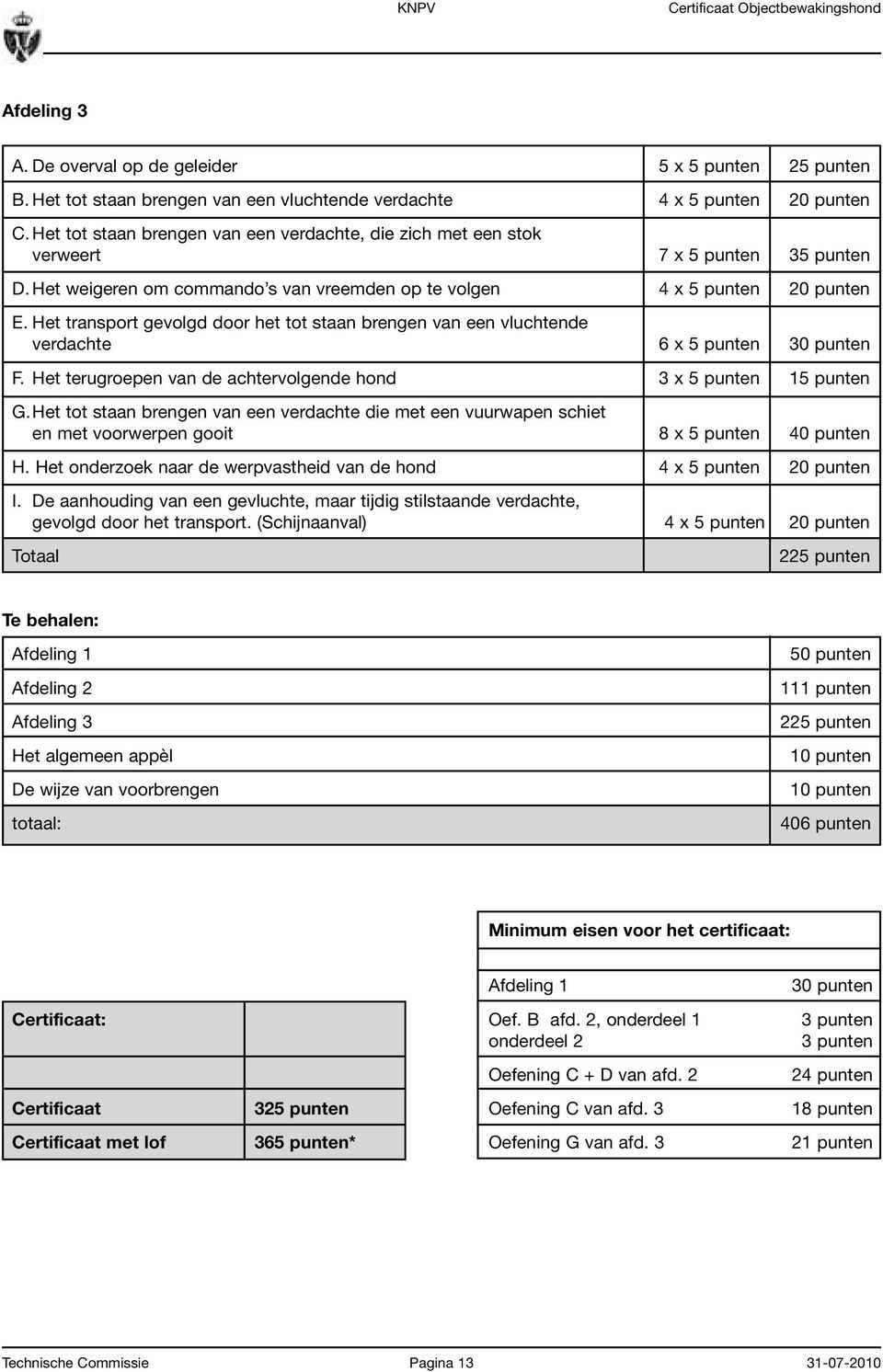 Het transport gevolgd door het tot staan brengen van een vluchtende verdachte 6 x 5 punten 30 punten F. Het terugroepen van de achtervolgende hond 3 x 5 punten 15 punten G.