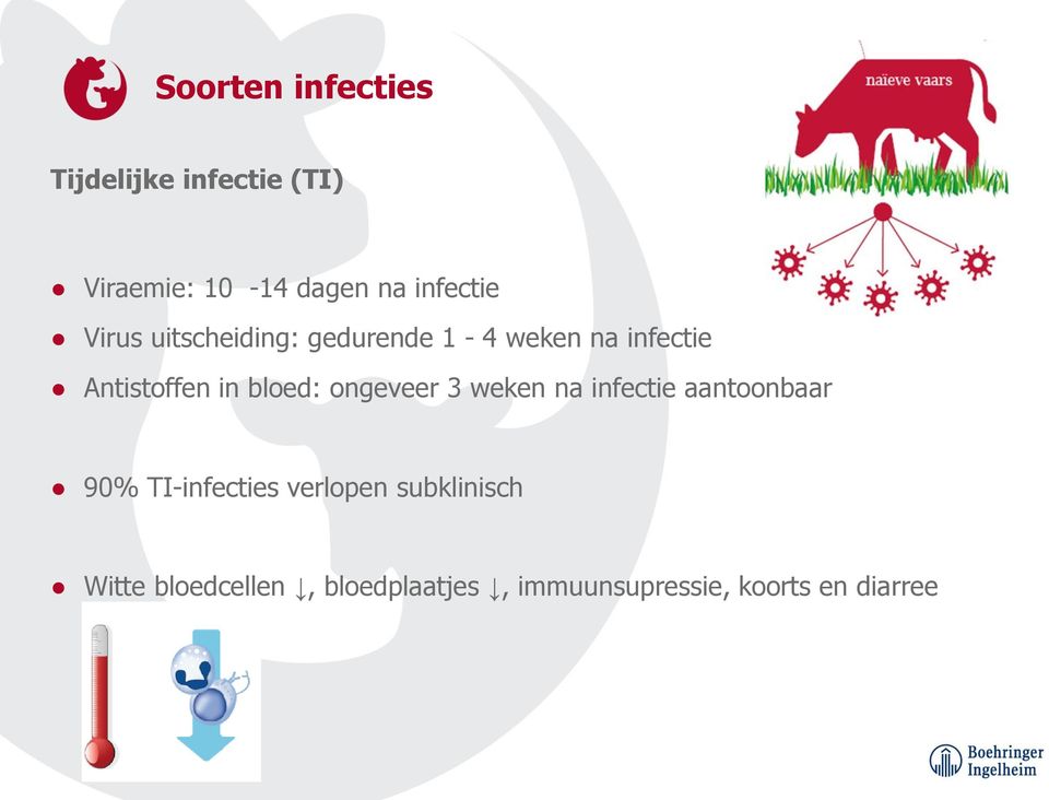 in bloed: ongeveer 3 weken na infectie aantoonbaar 90% TI-infecties