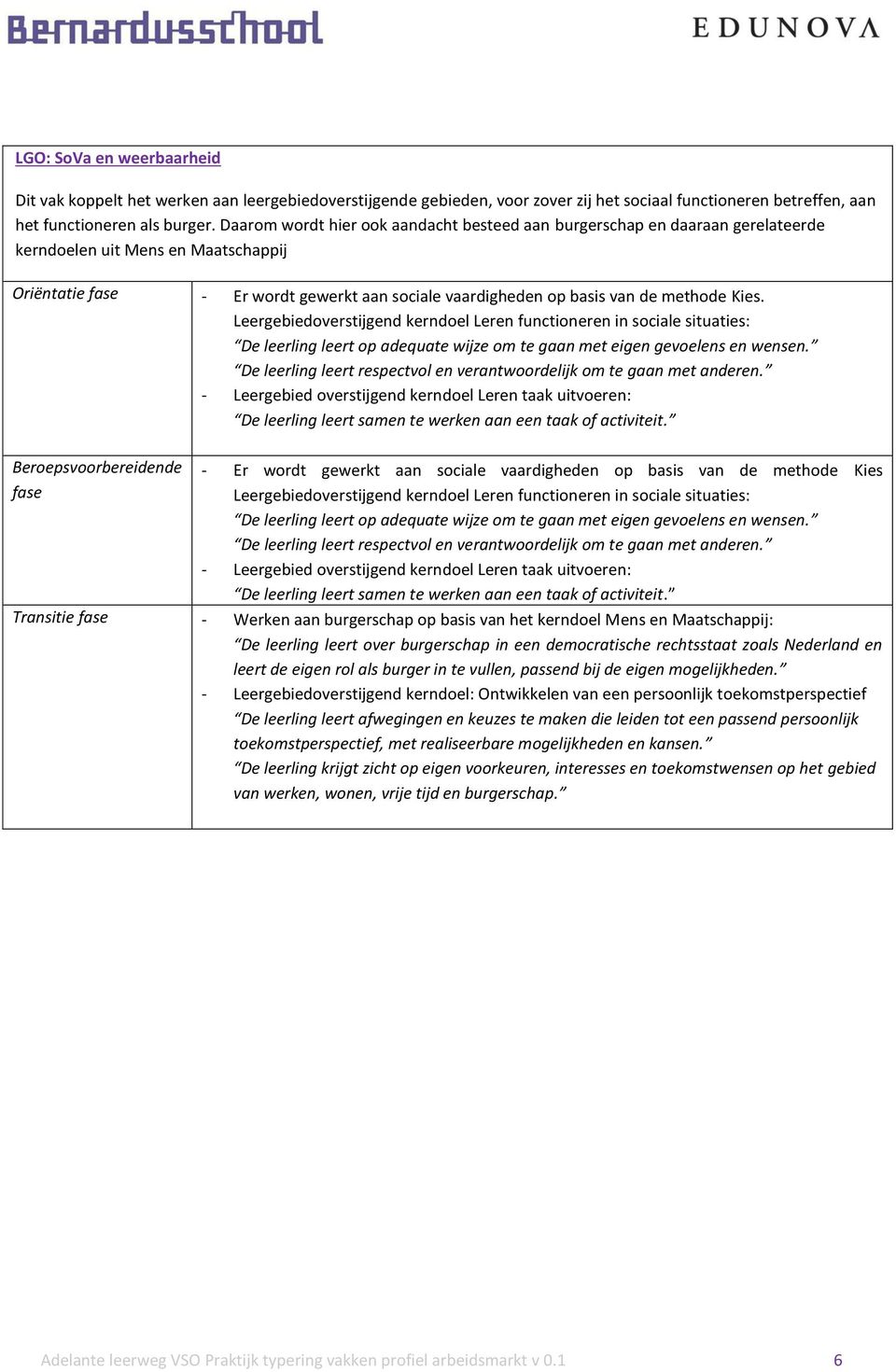 Leergebiedoverstijgend kerndoel Leren functioneren in sociale situaties: De leerling leert op adequate wijze om te gaan met eigen gevoelens en wensen.