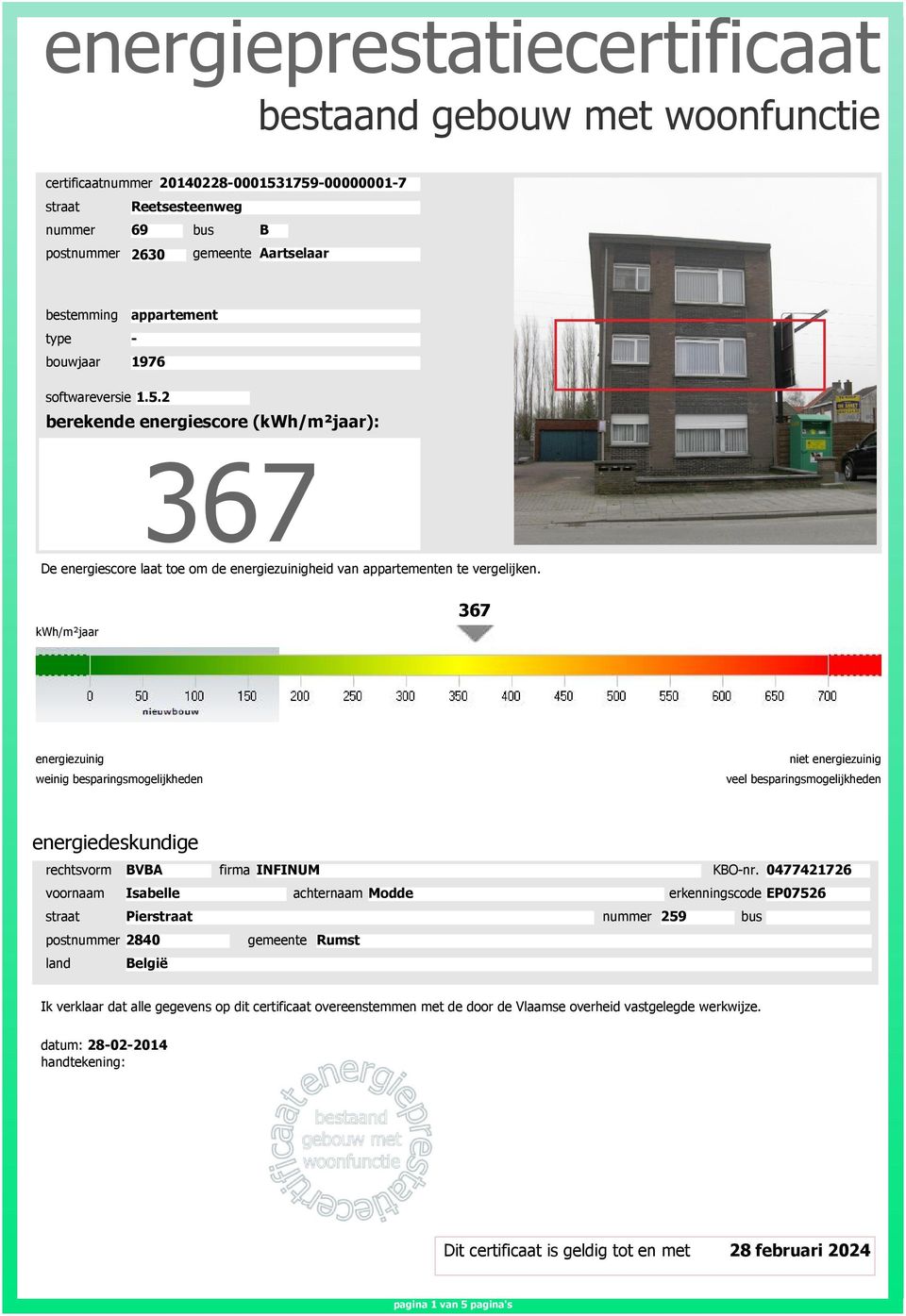 kwh/m²jaar 367 weinig besparingsmogelijkheden veel besparingsmogelijkheden energiedeskundige rechtsvorm BVBA firma INFINUM KBO-nr.