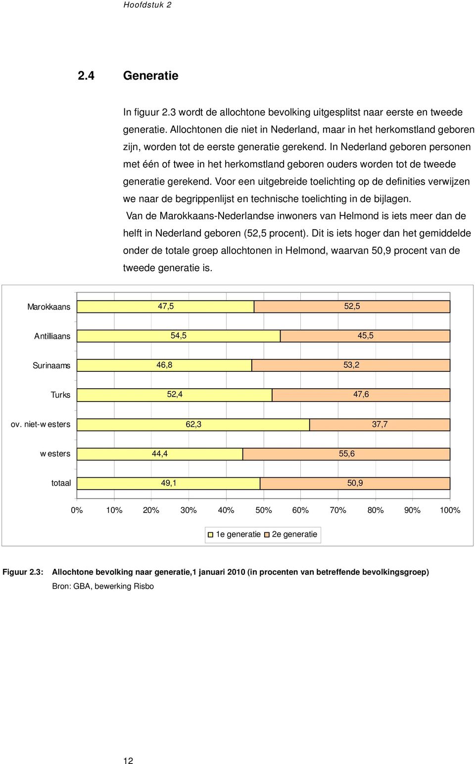 In Nederland geboren personen met één of twee in het herkomstland geboren ouders worden tot de tweede generatie gerekend.