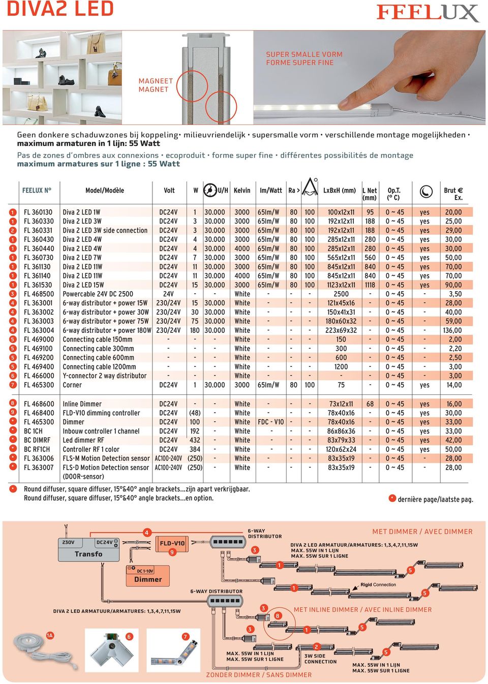 LxBxH (mm) L Net Op.T. Brut (mm) FL 00 Diva LED W DCV 0.000 000 lm/w 80 00 00xx 9 0 ~ yes 0,00 FL 00 Diva LED W DCV 0.000 000 lm/w 80 00 9xx 88 0 ~ yes,00 FL 0 Diva LED W side connection DCV 0.