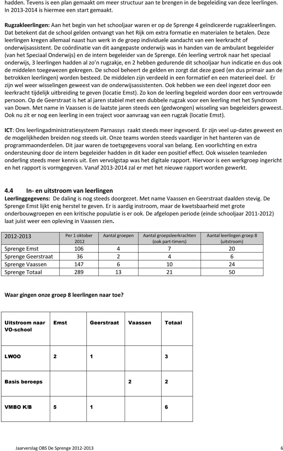 Dat betekent dat de school gelden ontvangt van het Rijk om extra formatie en materialen te betalen.