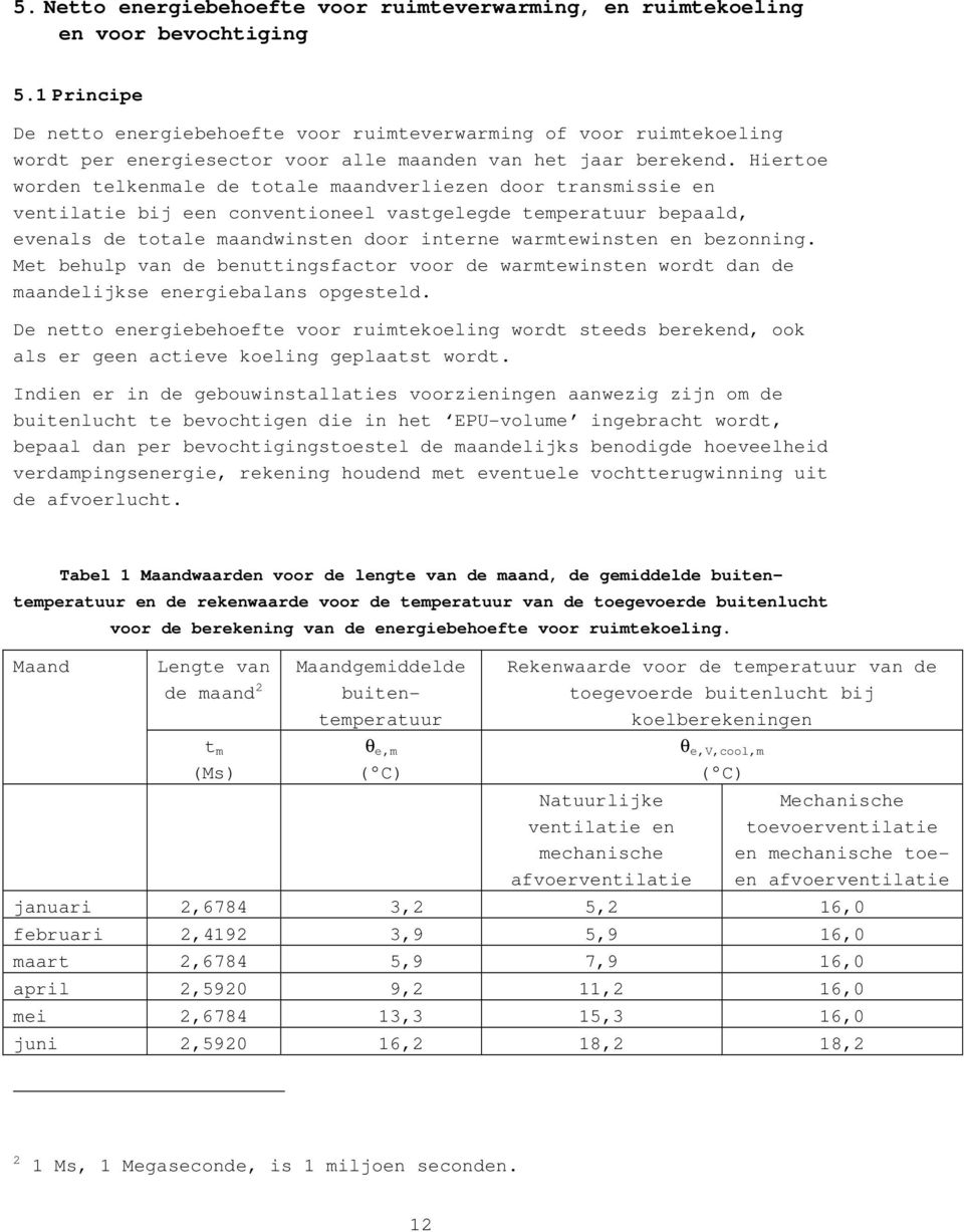 Hiertoe worden telkenmale de totale maandverliezen door transmissie en ventilatie bij een conventioneel vastgelegde temperatuur bepaald, evenals de totale maandwinsten door interne warmtewinsten en