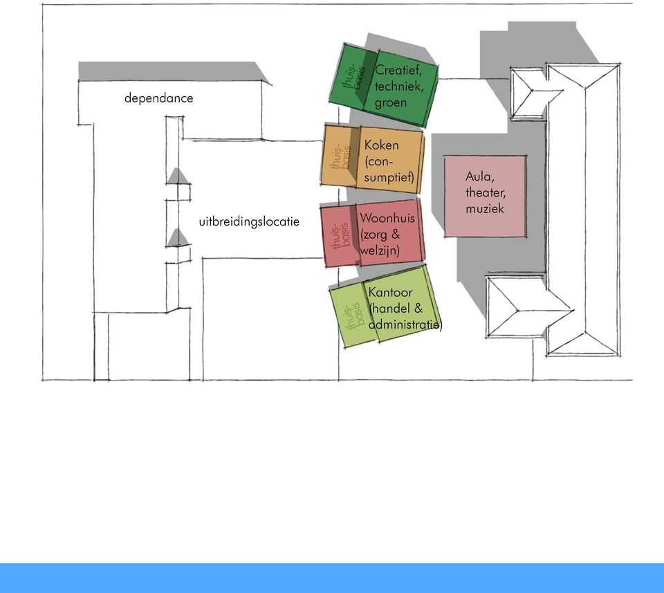 Woonhuis (zorg & welzijn) Aula,