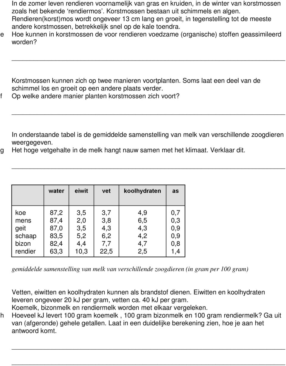 Hoe kunnen in korstmossen de voor rendieren voedzme (orgnische) stoffen gessimileerd worden? f Korstmossen kunnen zich op twee mnieren voortplnten.