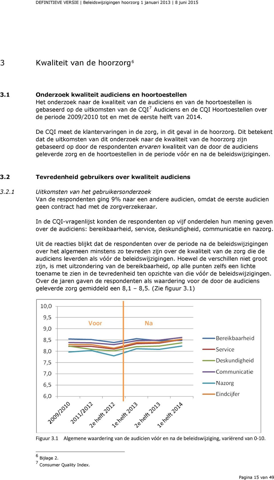 Hoortoestellen over de periode 2009/2010 tot en met de eerste helft van 2014. De CQI meet de klantervaringen in de zorg, in dit geval in de hoorzorg.