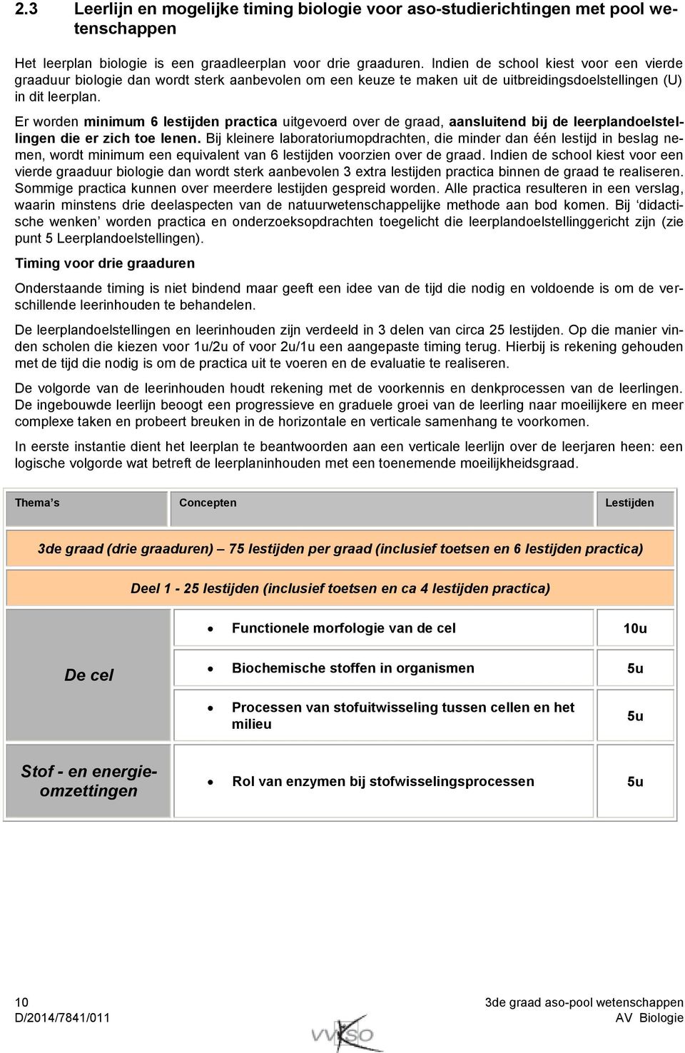 Er worden minimum 6 lestijden practica uitgevoerd over de graad, aansluitend bij de leerplandoelstellingen die er zich toe lenen.