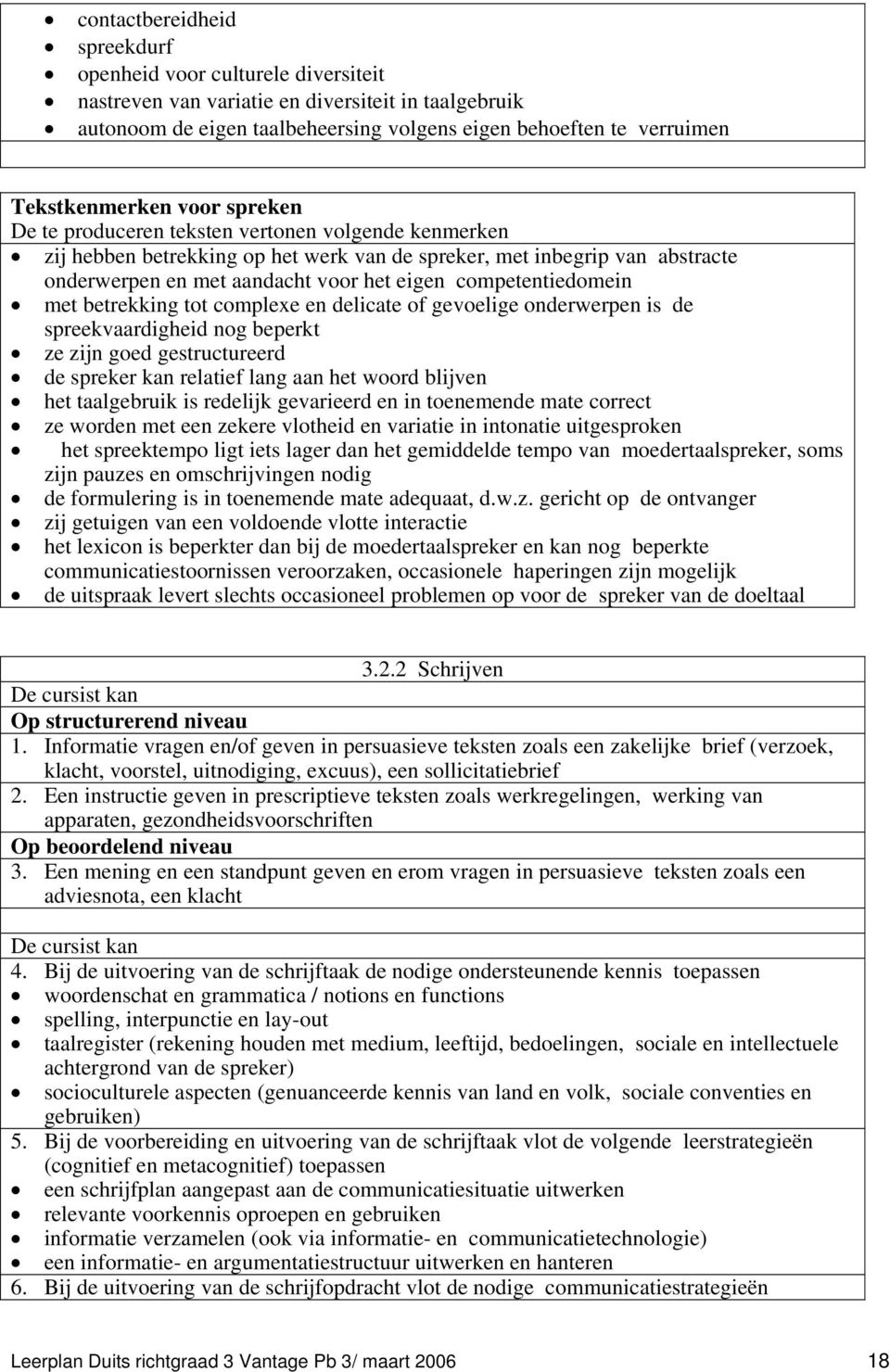 eigen competentiedomein met betrekking tot complexe en delicate of gevoelige onderwerpen is de spreekvaardigheid nog beperkt ze zijn goed gestructureerd de spreker kan relatief lang aan het woord