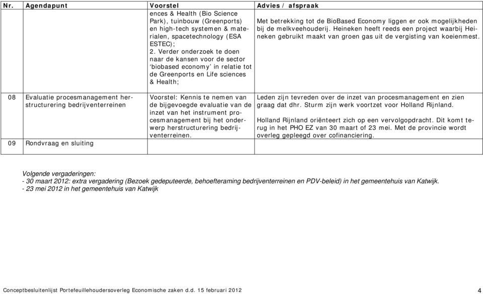 de melkveehouderij. Heineken heeft reeds een project waarbij Heineken gebruikt maakt van groen gas uit de vergisting van koeienmest.