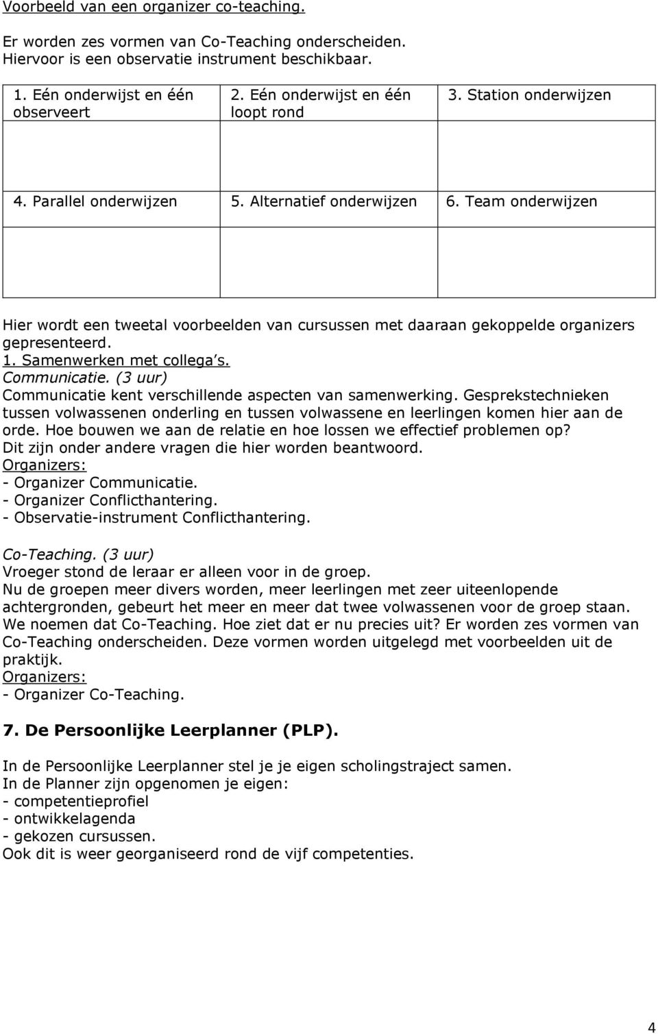 Team onderwijzen Hier wordt een tweetal voorbeelden van cursussen met daaraan gekoppelde organizers gepresenteerd. Communicatie. (3 uur) Communicatie kent verschillende aspecten van samenwerking.