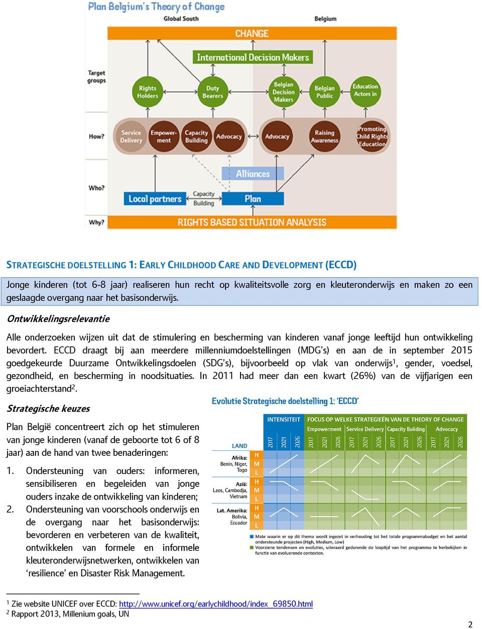 ECCD draagt bij aan meerdere millenniumdoelstellingen (MDG s) en aan de in september 2015 goedgekeurde Duurzame Ontwikkelingsdoelen (SDG's), bijvoorbeeld op vlak van onderwijs 1, gender, voedsel,