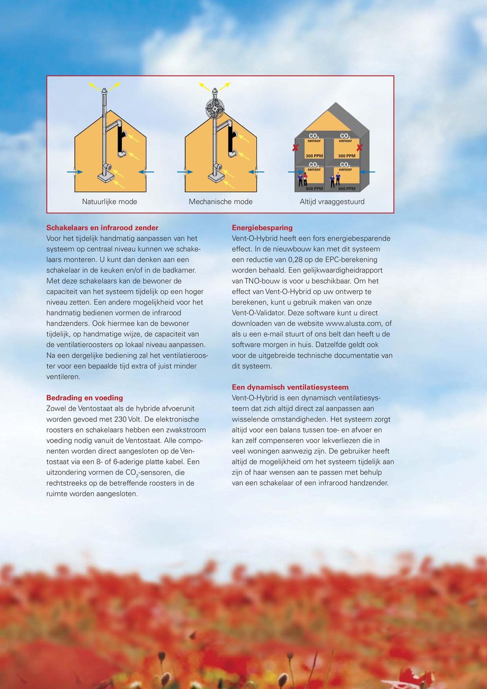 Met deze schakelaars kan de bewoner de capaciteit van het systeem tijdelijk op een hoger niveau zetten. Een andere mogelijkheid voor het handmatig bedienen vormen de infrarood handzenders.