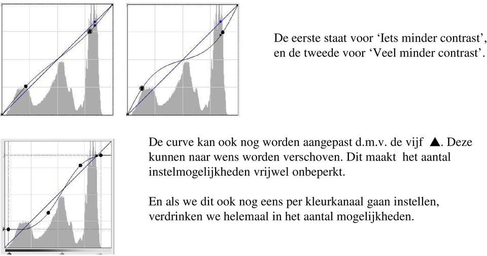 Deze kunnen naar wens worden verschoven.