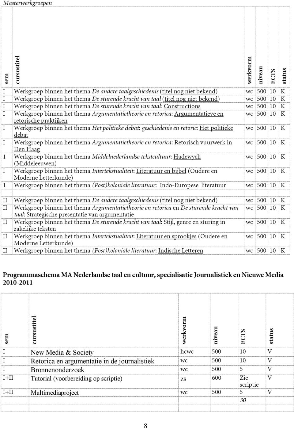 retorische praktijken I Werkgroep binnen het thema Het politieke debat: geschiedenis en retoric: Het politieke wc 500 10 K debat I Werkgroep binnen het thema Argumentatietheorie en retorica: