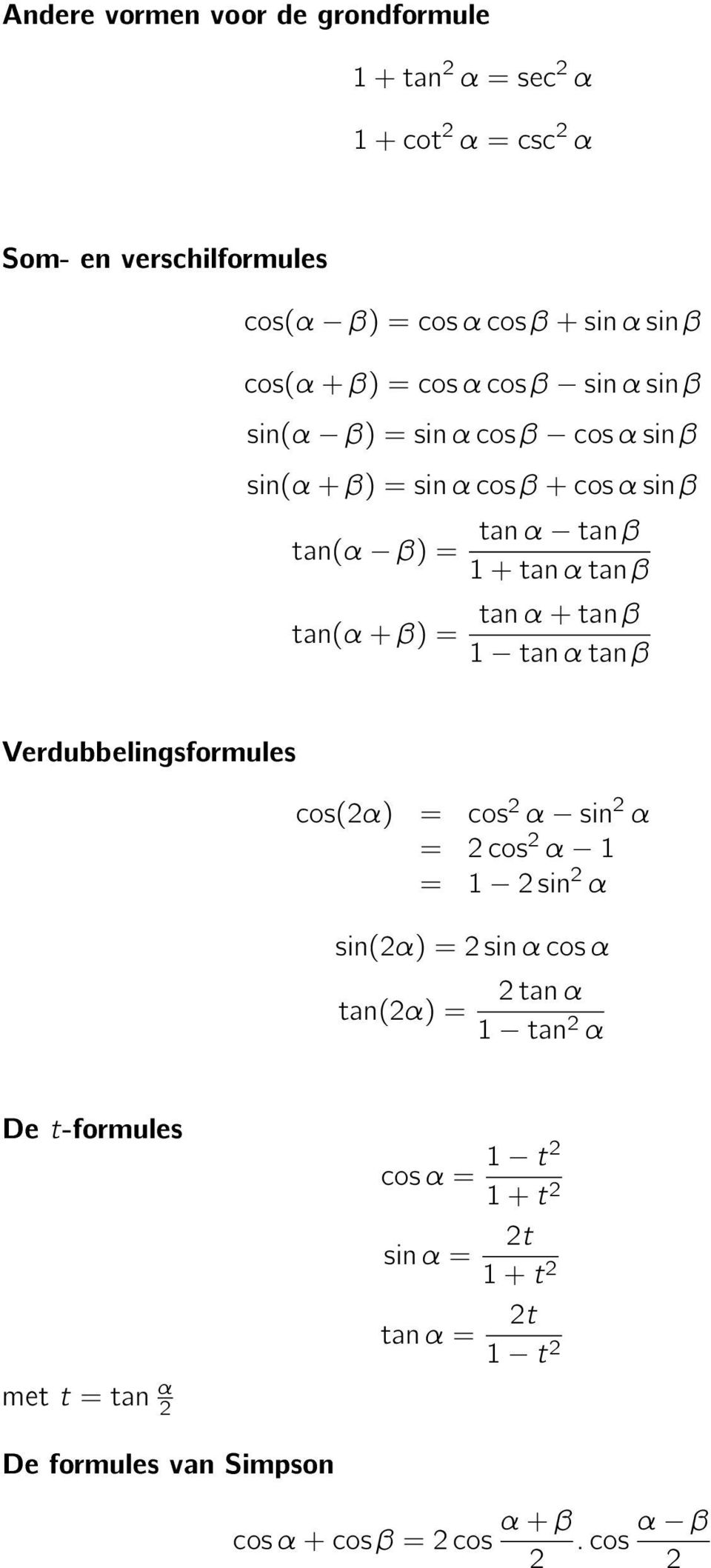 tan β tan α + tan β tan α tan β Verdubbelingsformules cos(2α) = cos 2 α sin 2 α = 2 cos 2 α = 2 sin 2 α sin(2α) = 2 sin α cos α tan(2α) = 2 tan α