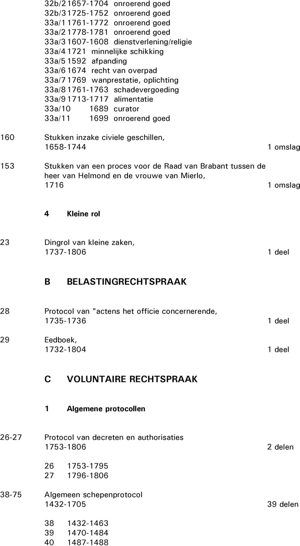 Stukken inzake civiele geschillen, 1658-1744 1 omslag 153 Stukken van een proces voor de Raad van Brabant tussen de heer van Helmond en de vrouwe van Mierlo, 1716 1 omslag 4 Kleine rol 23 Dingrol van