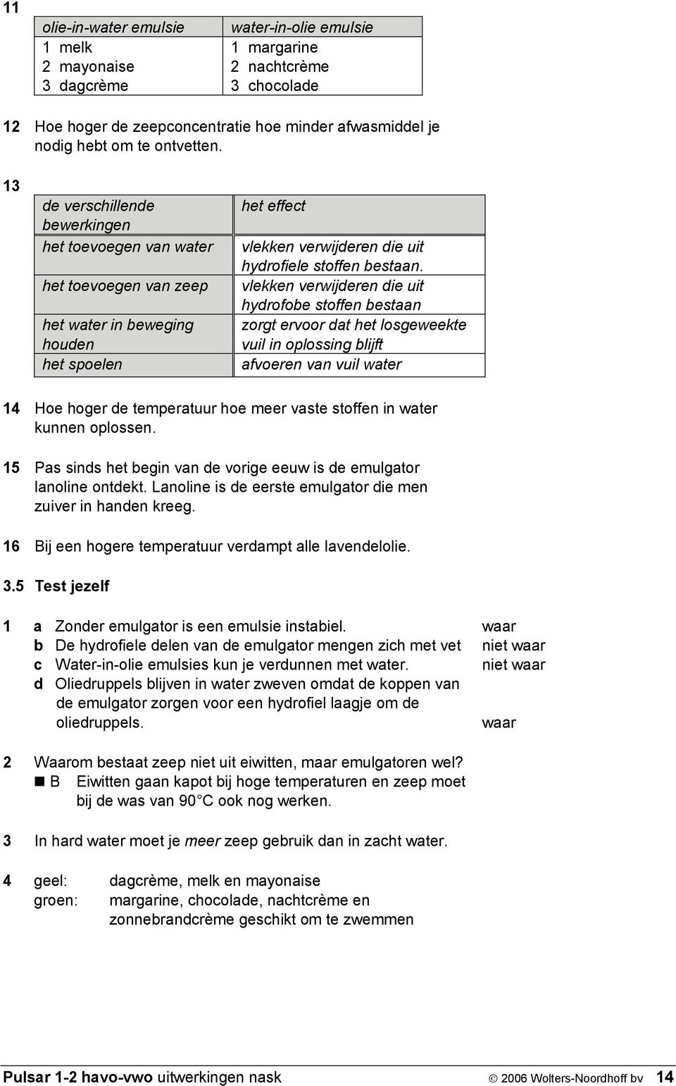 vlekken verwijderen die uit hydrofobe stoffen bestaan zorgt ervoor dat het losgeweekte vuil in oplossing blijft afvoeren van vuil water 14 Hoe hoger de temperatuur hoe meer vaste stoffen in water