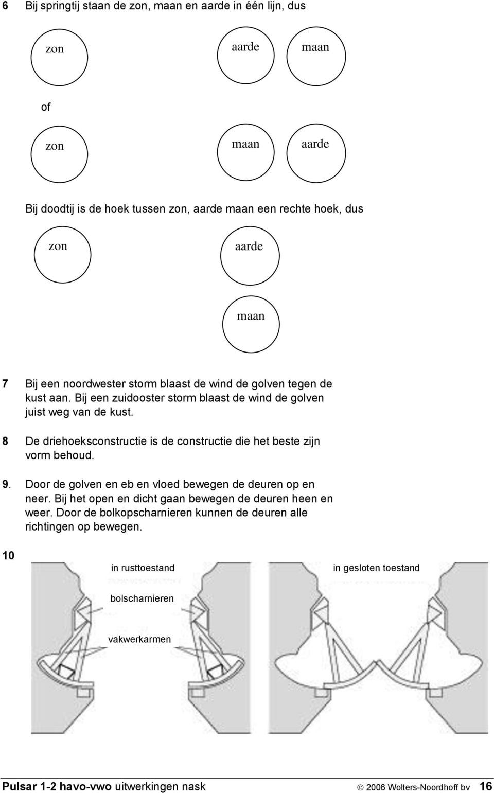 8 De driehoeksconstructie is de constructie die het beste zijn vorm behoud. 9. Door de golven en eb en vloed bewegen de deuren op en neer.