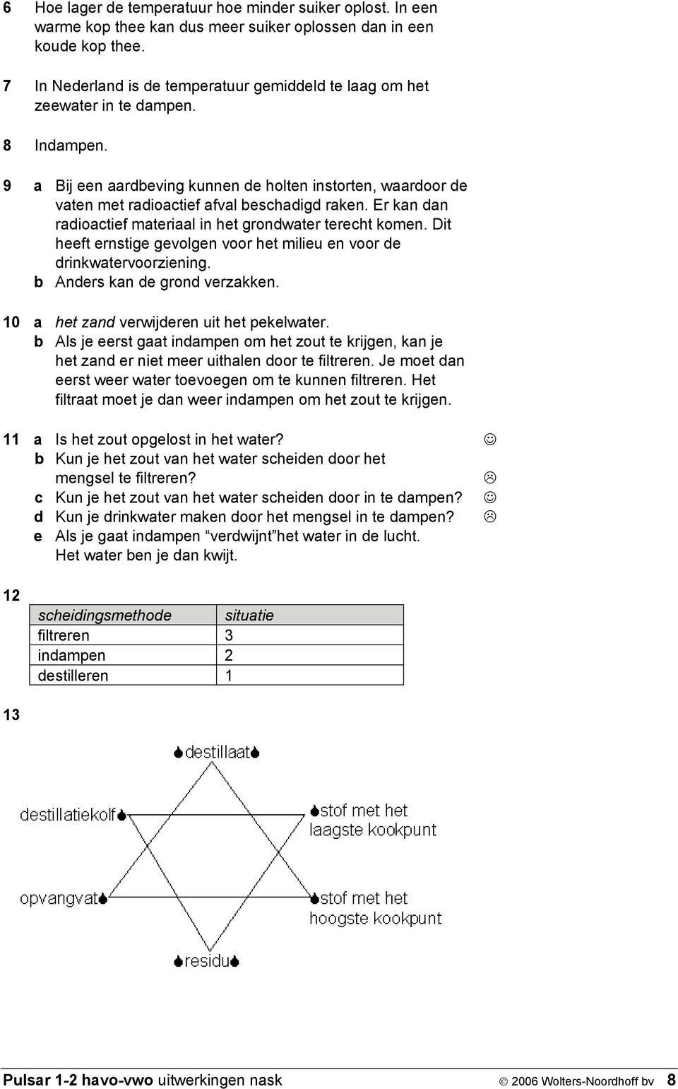 9 a Bij een aardbeving kunnen de holten instorten, waardoor de vaten met radioactief afval beschadigd raken. Er kan dan radioactief materiaal in het grondwater terecht komen.