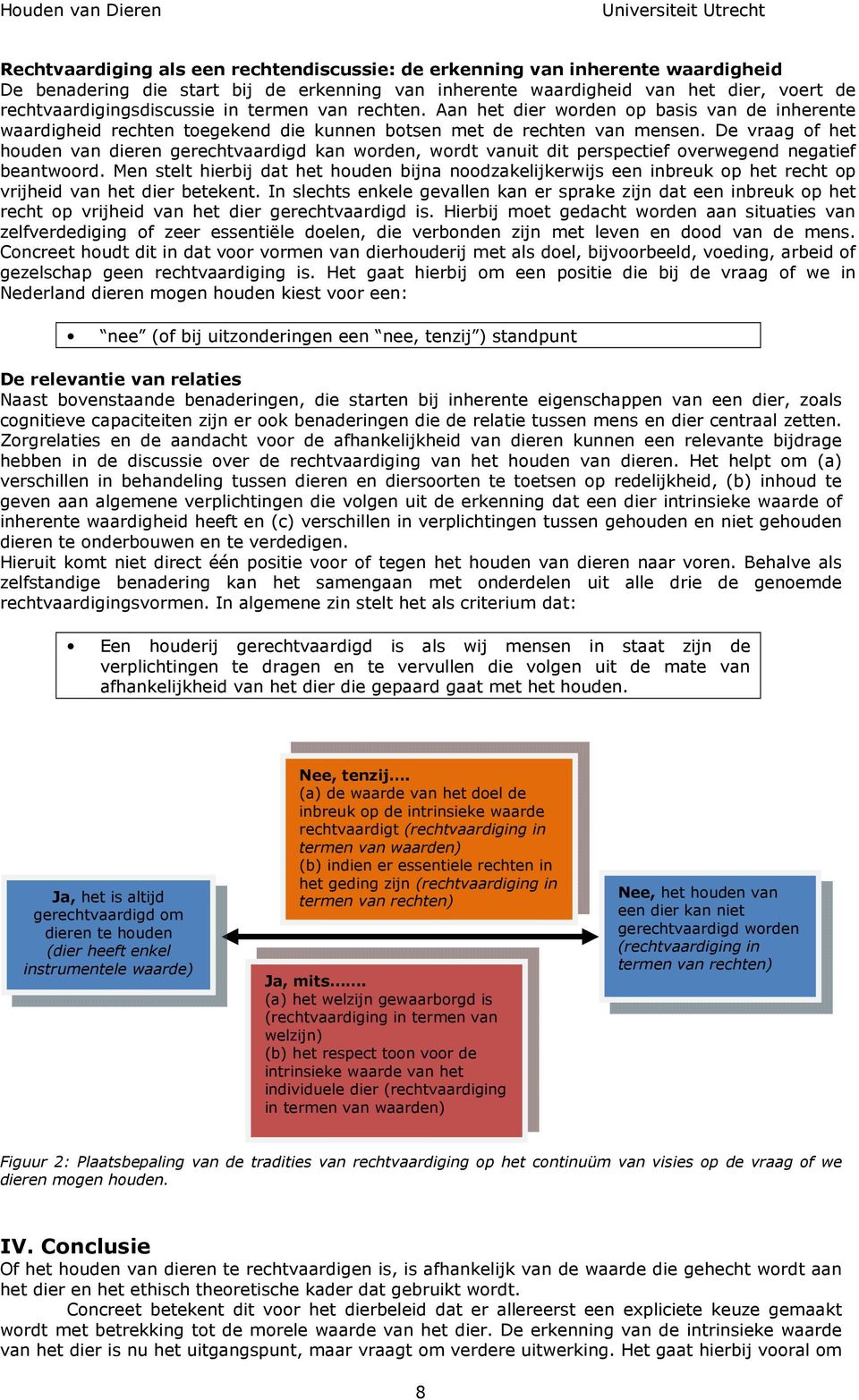 De vraag of het houden van dieren gerechtvaardigd kan worden, wordt vanuit dit perspectief overwegend negatief beantwoord.