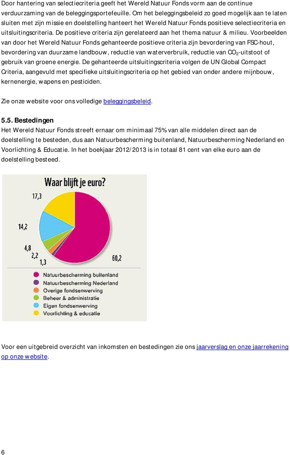 De positieve criteria zijn gerelateerd aan het thema natuur & milieu.