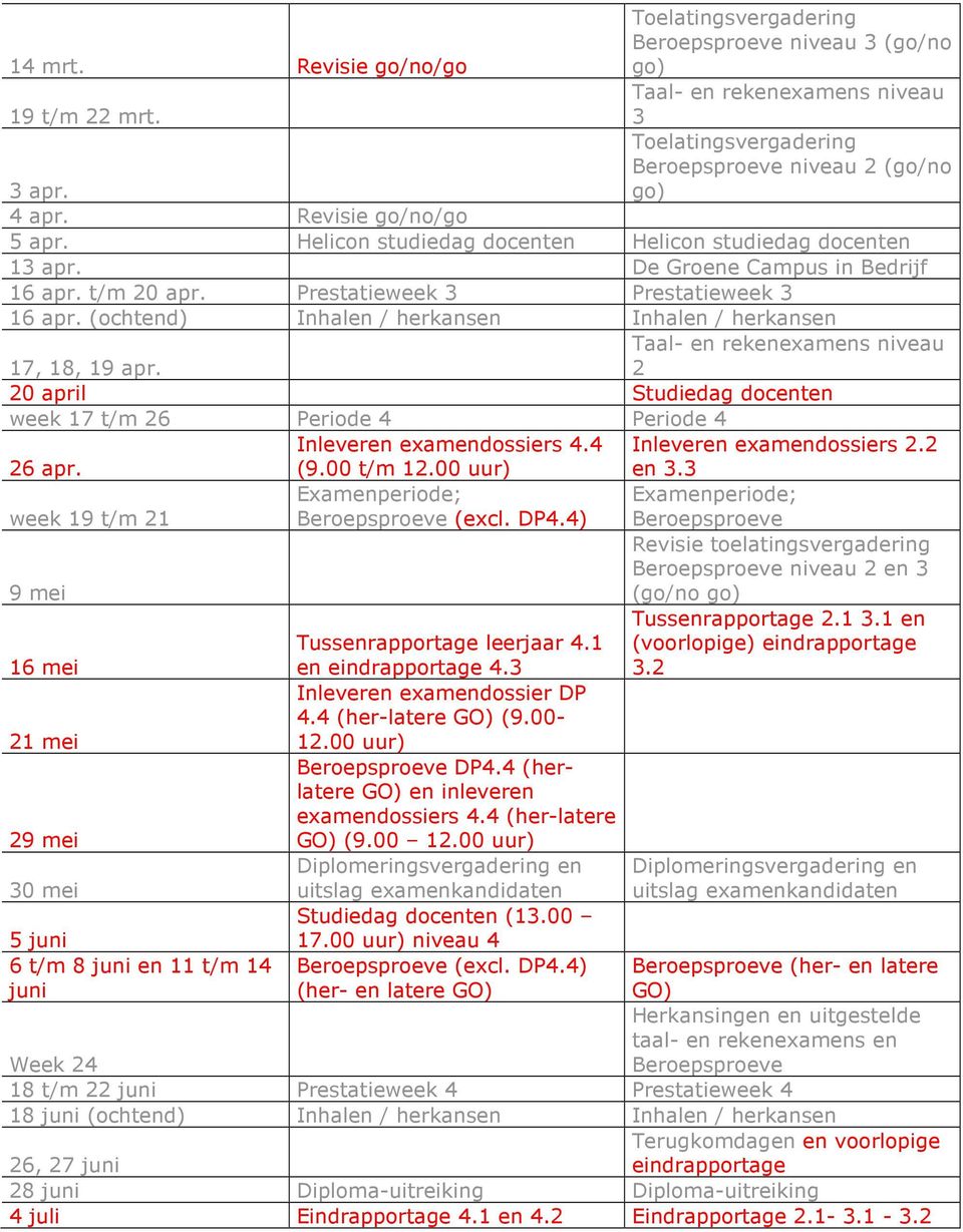 (ochtend) Inhalen / herkansen Inhalen / herkansen 17, 18, 19 apr. Taal- en rekenexamens niveau 2 20 april Studiedag docenten week 17 t/m 26 Periode 4 Periode 4 26 apr. Inleveren examendossiers 4.4 (9.