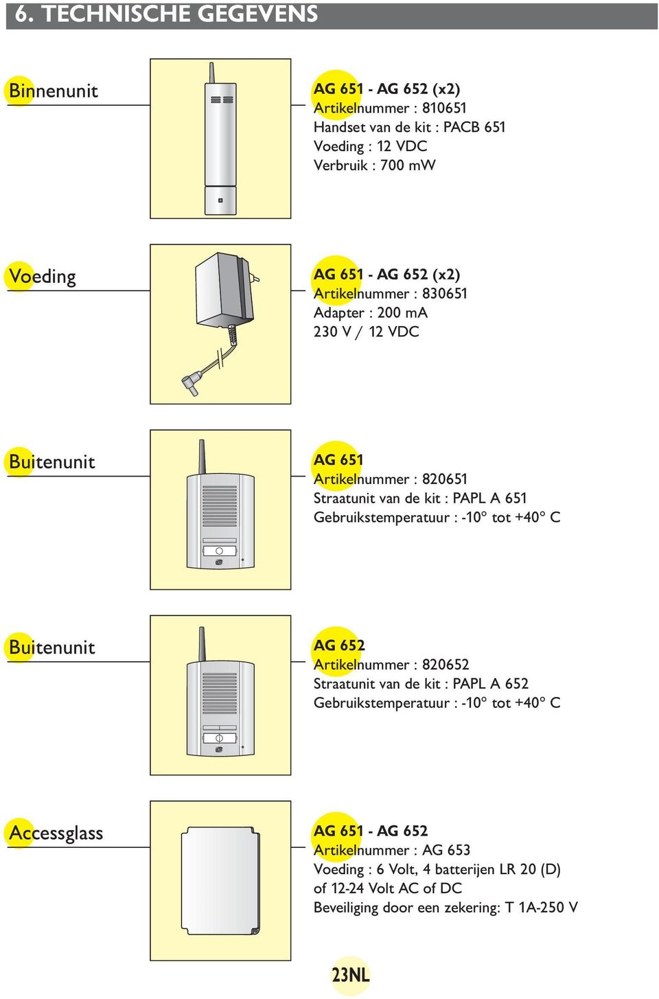 Gebruikstemperatuur : -10 tot +40 C Buitenunit AG 652 Artikelnummer : 820652 Straatunit van de kit : PAPL A 652 Gebruikstemperatuur : -10 tot +40 C