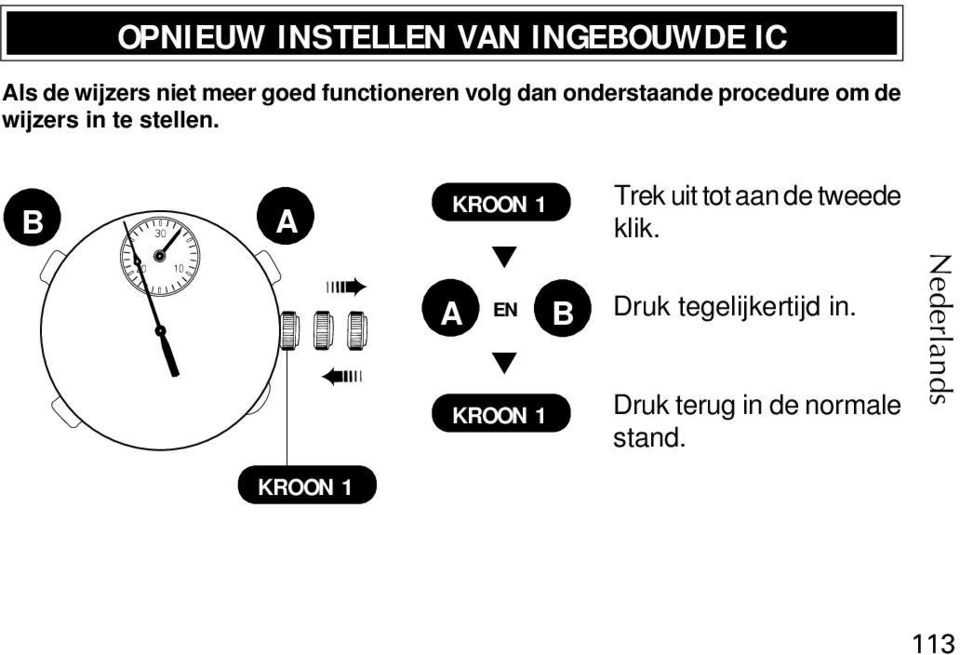 wijzers in te stellen.