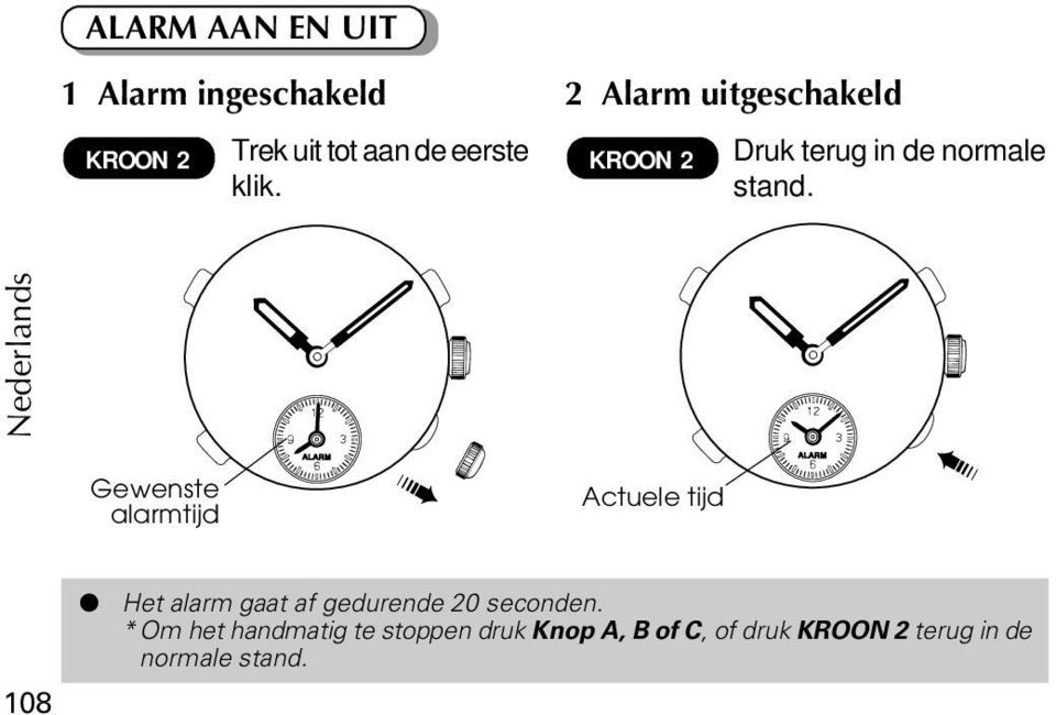 Gewenste alarmtijd Actuele tijd 108 Het alarm gaat af gedurende 20 seconden.
