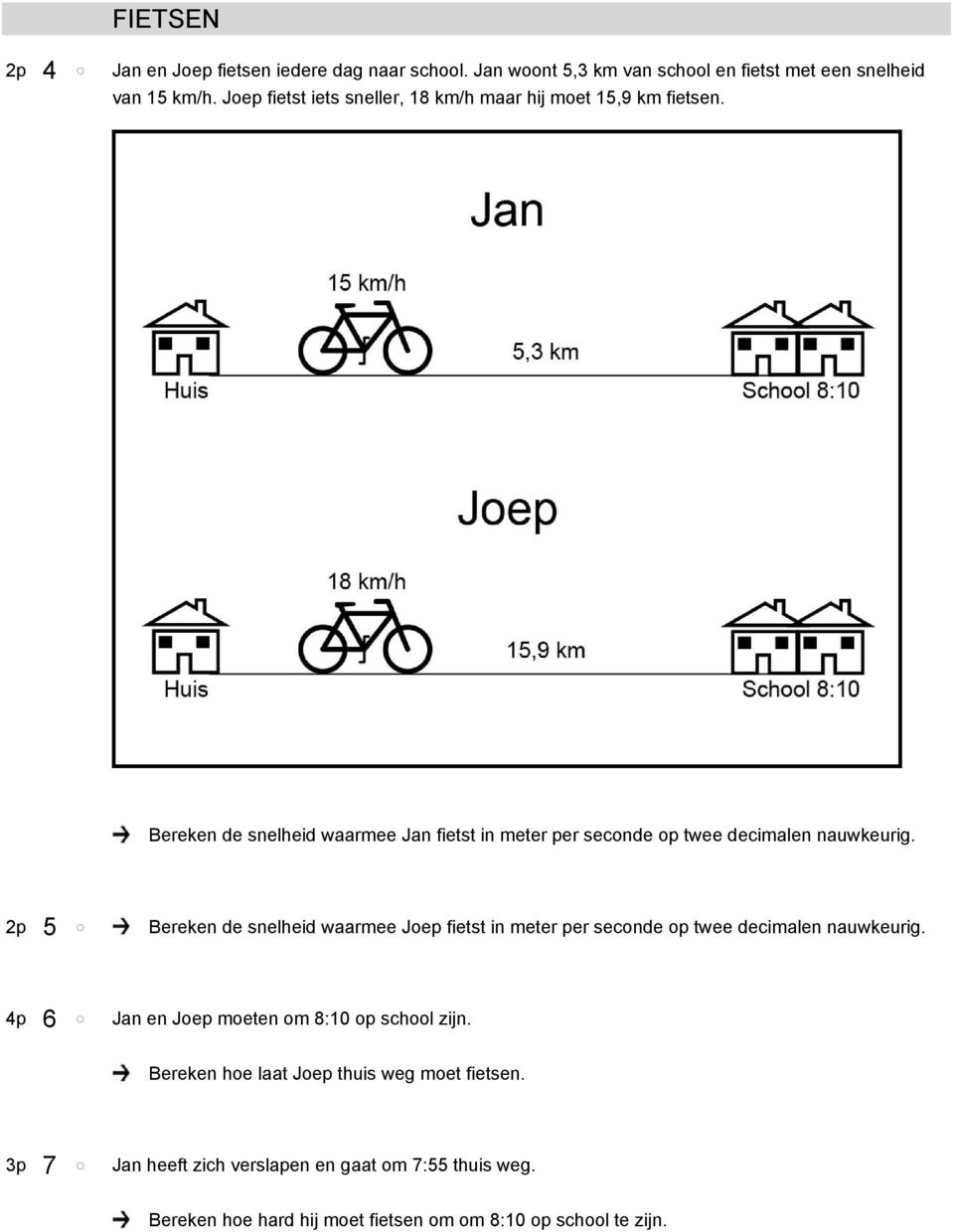Bereken de snelheid waarmee Jan fietst in meter per seconde op twee decimalen nauwkeurig.