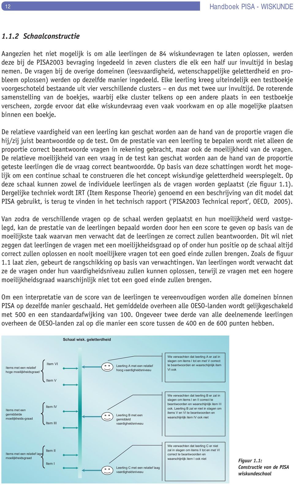 Elke leerling kreeg uiteindelijk een testboekje voorgeschoteld bestaande uit vier verschillende clusters en dus met twee uur invultijd.