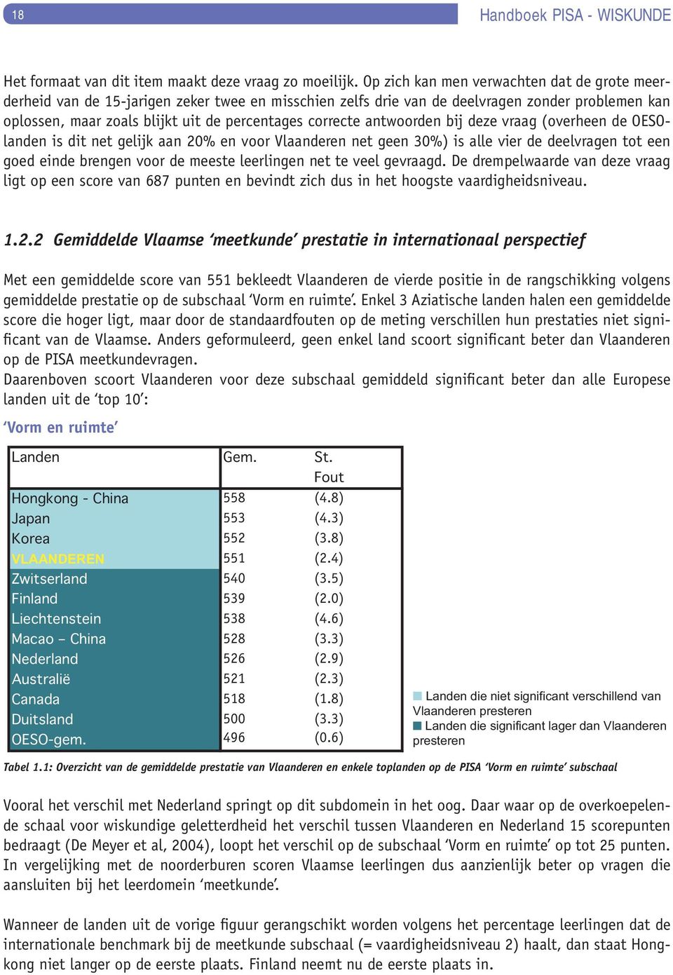 antwoorden bij deze vraag (overheen de OESOlanden is dit net gelijk aan 20% en voor Vlaanderen net geen 30%) is alle vier de deelvragen tot een goed einde brengen voor de meeste leerlingen net te
