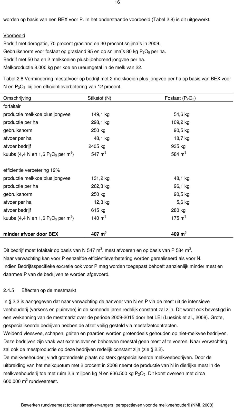 000 kg per koe en ureumgetal in de melk van 22. Tabel 2.
