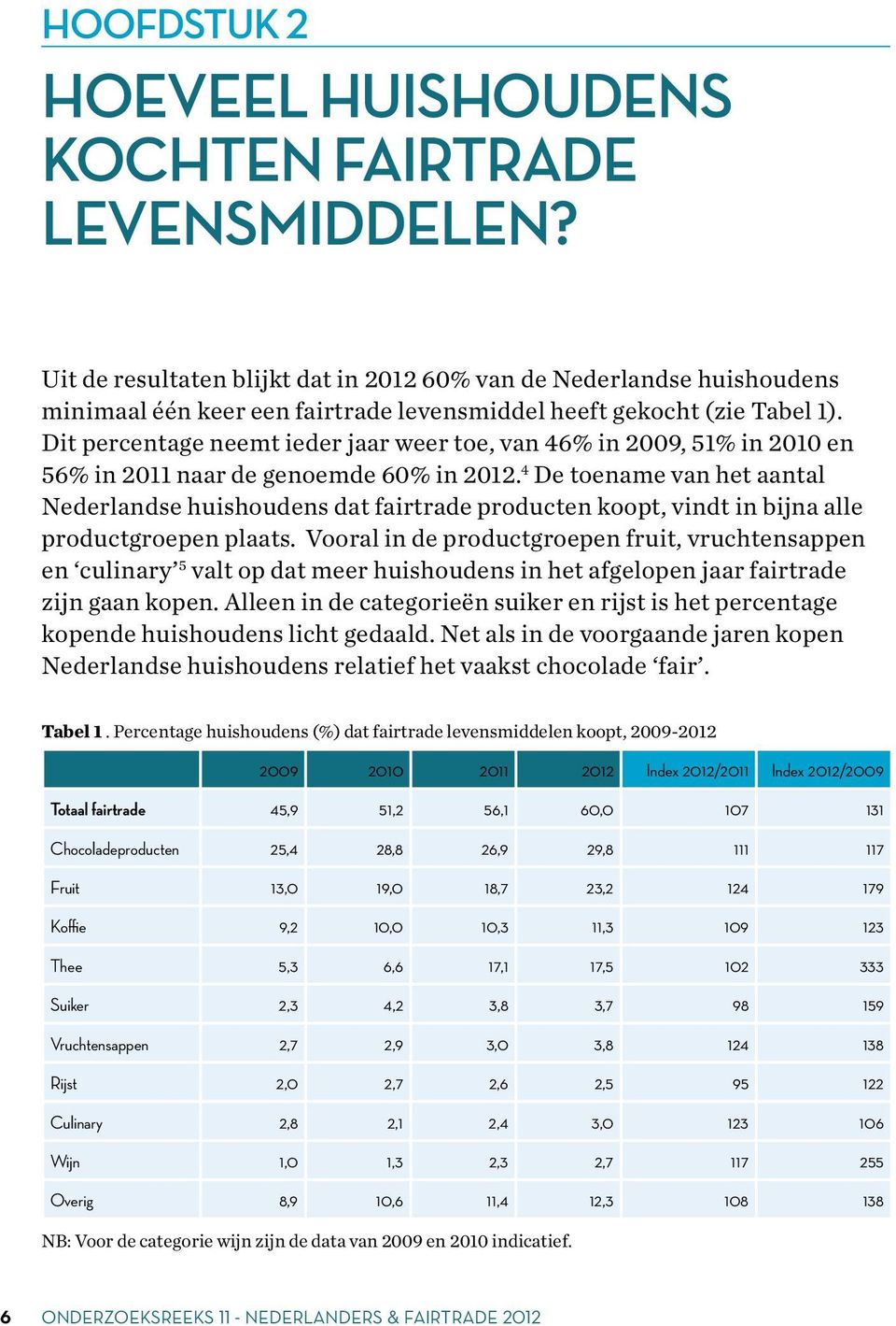 Dit percentage neemt ieder jaar weer toe, van 46% in 2009, 51% in 2010 en 56% in 2011 naar de genoemde 60% in 2012.