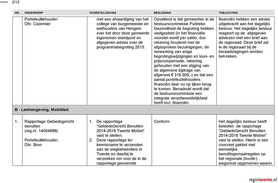 programmabegroting 2015.