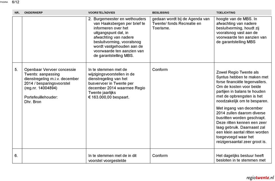 de garantstelling MBS. gedaan wordt bij de Agenda van Twente/ fonds Recreatie en Toerisme. hoogte van de MBS.